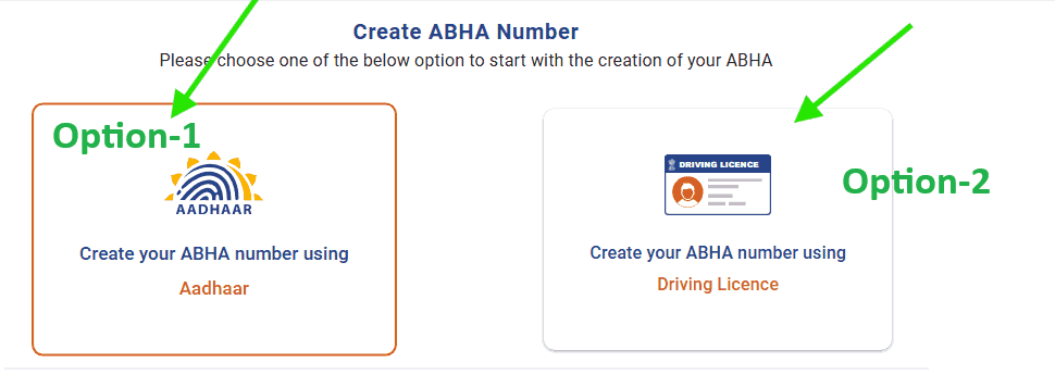 ABHA portal homepage highlighting the 'Create ABHA Number' button
